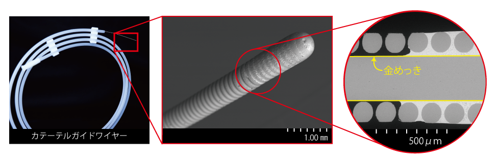 医療用ガイドワイヤー（超弾性ワイヤーにSUSコイルを半田付け）